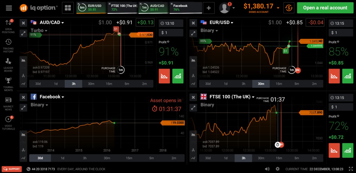 trading stock options online iq