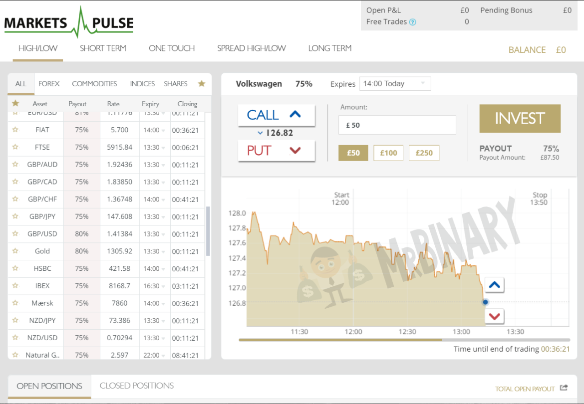 marketspulse_platform